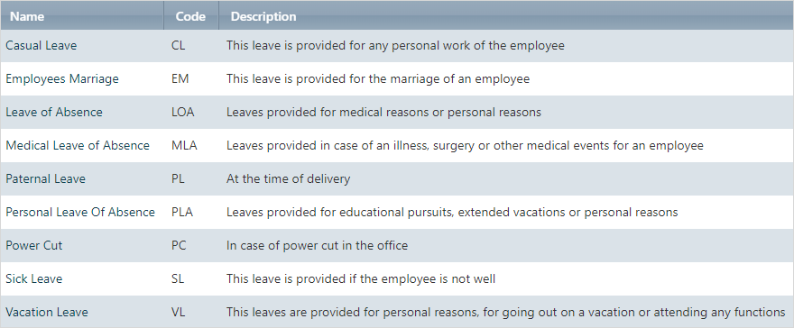multiple leave categories