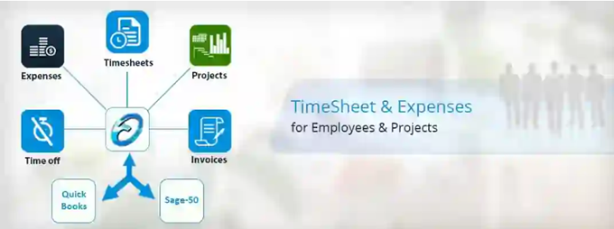 Online timesheet and time tracker