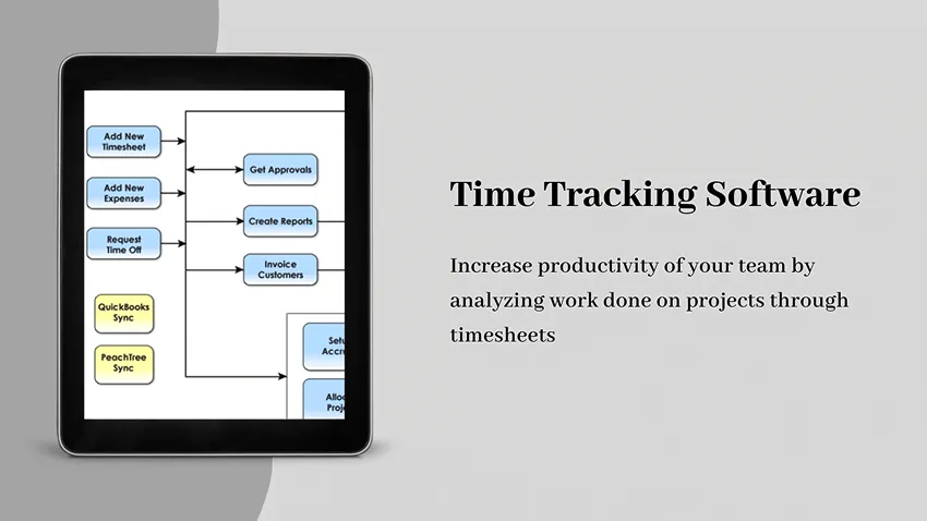 Timesheet software