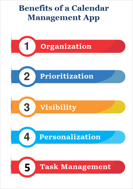 benefits of using a calendar app