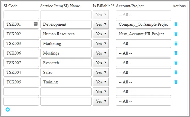 Various tasks for a project