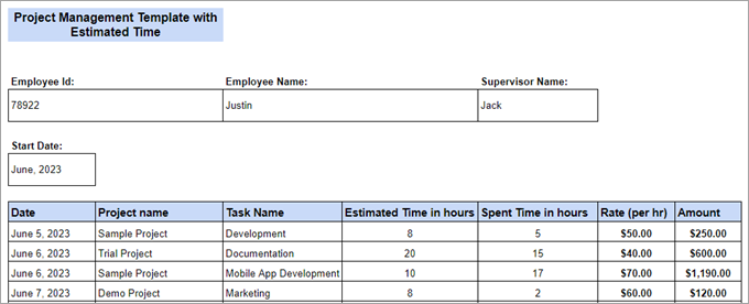 project templates to estimate time