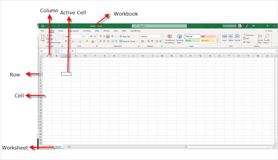 using spreadsheets for data analysis