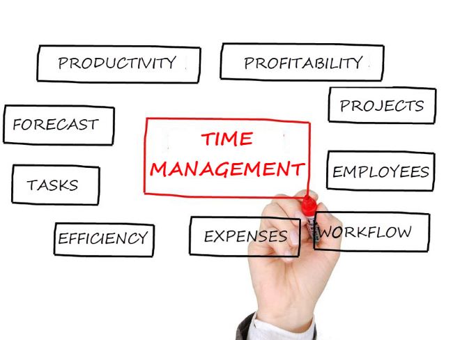 timesheet management