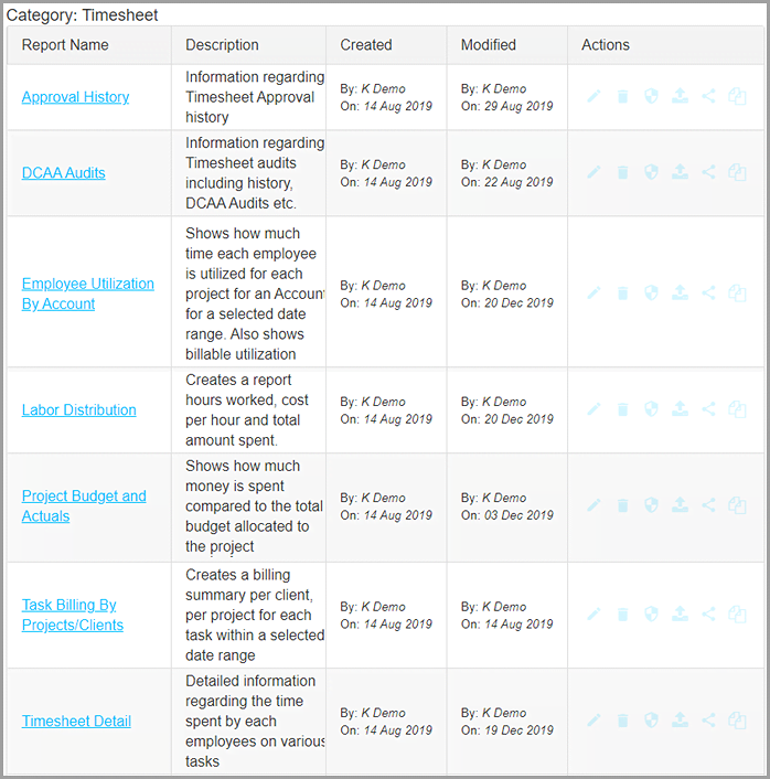 View timesheet reports