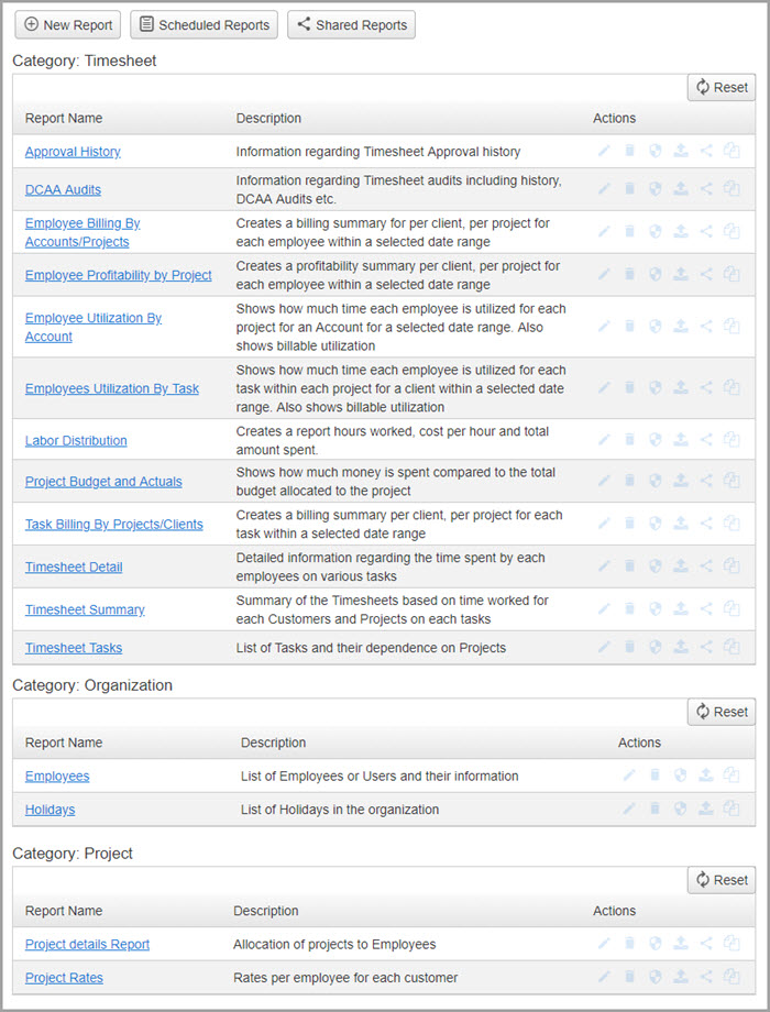 Timesheet Reports