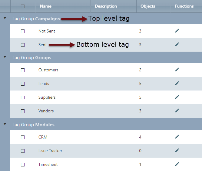 segmentation-of-contacts