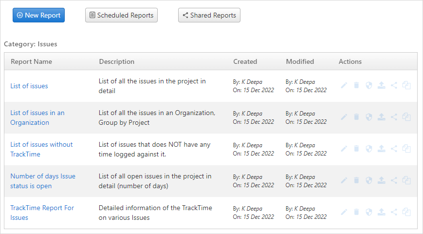 issue tracker reports