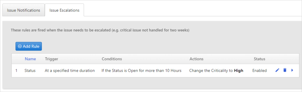 issue rules escalation