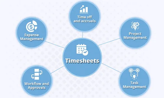 timesheet-components