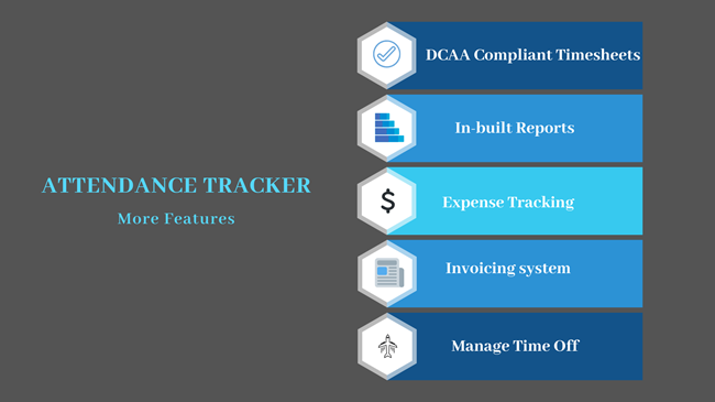 Time tracking software